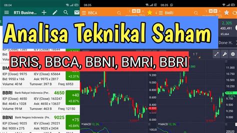 Analisa Teknikal Saham Bank BRIS BBCA BBNI BBRI BMRI YouTube