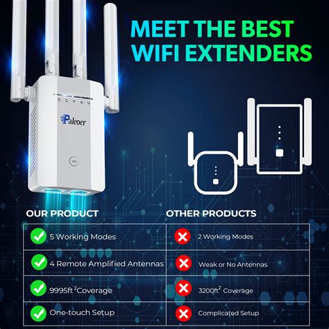 Fastest Wifi Extender Signal Booster Up To Square Feet