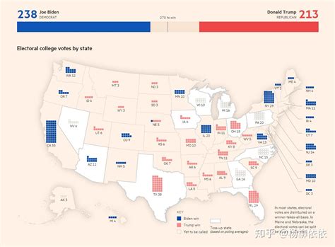 2020年美国总统选举结果地图可视化 知乎