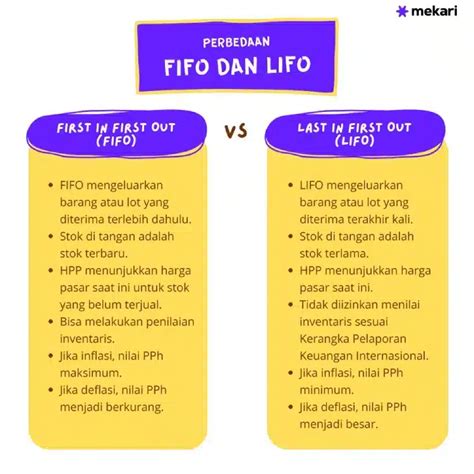 Mengenal Perbedaan Metode Persediaan Fifo Dan Lifo Riset