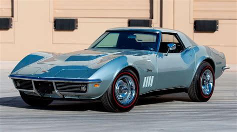 Award Winning 1969 Chevy Corvette Headed To Auction