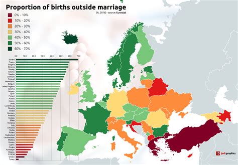 Proportion Of Births Outside Marriage In Europe [4592x3196] R Mapporn