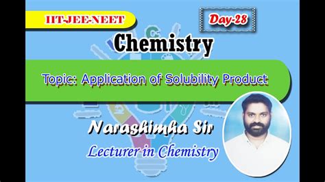 Day Inter Iit Chemistry Applications Of Solubility Product