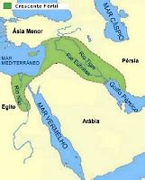 Civilizações Hidráulicas - Civilizações Hidráulicas: Egito e Mesopotâmia