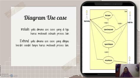 USE CASE DIAGRAM SISTEM INFORMASI GUDANG TOKO UJIAN TENGAH SEMESTER