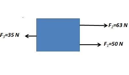 For A Resultante Como S O Calculados E Resolvidos Os Exerc Cios