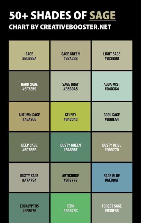 50 Shades Of Sage Color Names Hex Rgb And Cmyk Codes Green Color