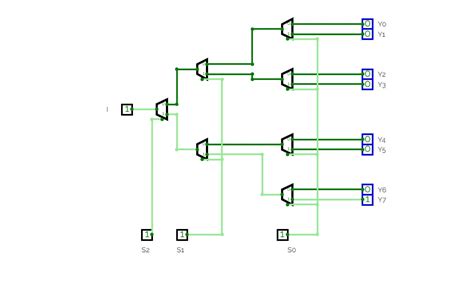 Circuitverse 8 Bit Adder Circuit Using Demux