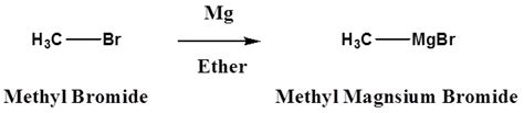 19.7 Nucleophilic Addition of Grignard Reagents and Hydride Reagents ...