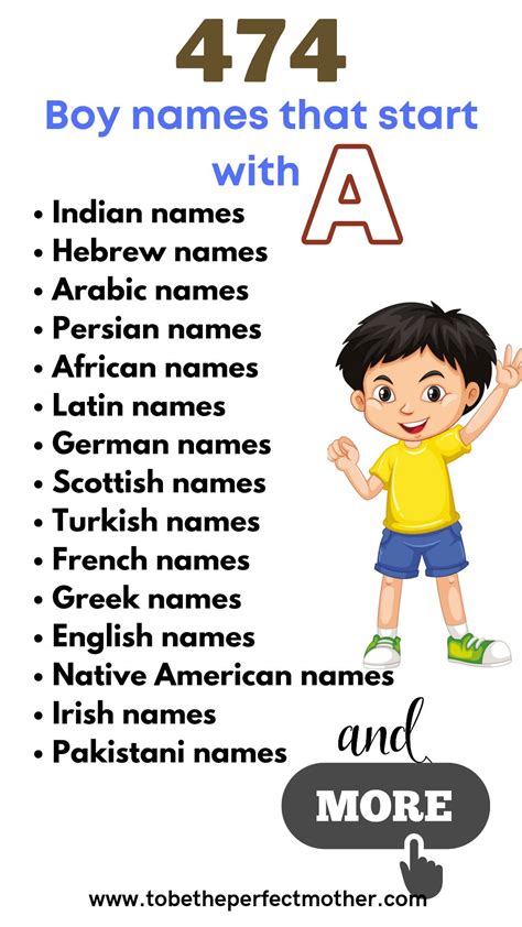 A List Of Boy Names That Start With A With Meanings Artofit