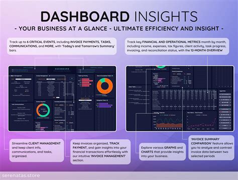 Small Business CRM Dashboard Bookkeeping Tracker W/ Task & Invoice