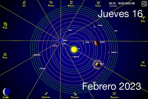 Hoy es Jueves 16 de Febrero es el día número 47 y faltan por