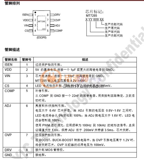 【应征入伍】首发 Mt7285升压 降压 升降压 高频 Pwm 调光 Led 恒流驱动芯片 电源网