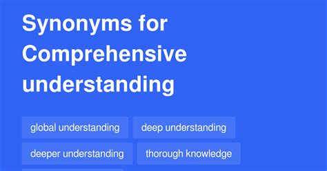 Comprehensive Understanding Synonyms 791 Similar Words And Phrases