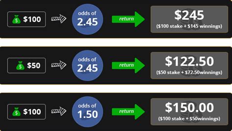 Decimal Odds Explained How Do They Work In Sports Betting