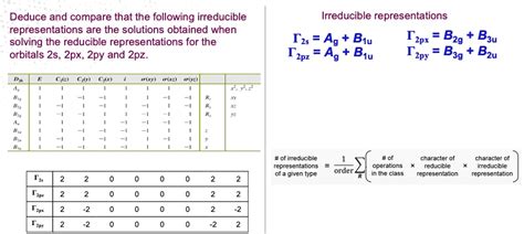 Solved Deduce And Compare That The Following Irreducible