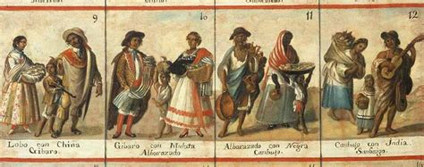 Casta Painting Containing Complete Set Of 16 Casta Combinations Racial