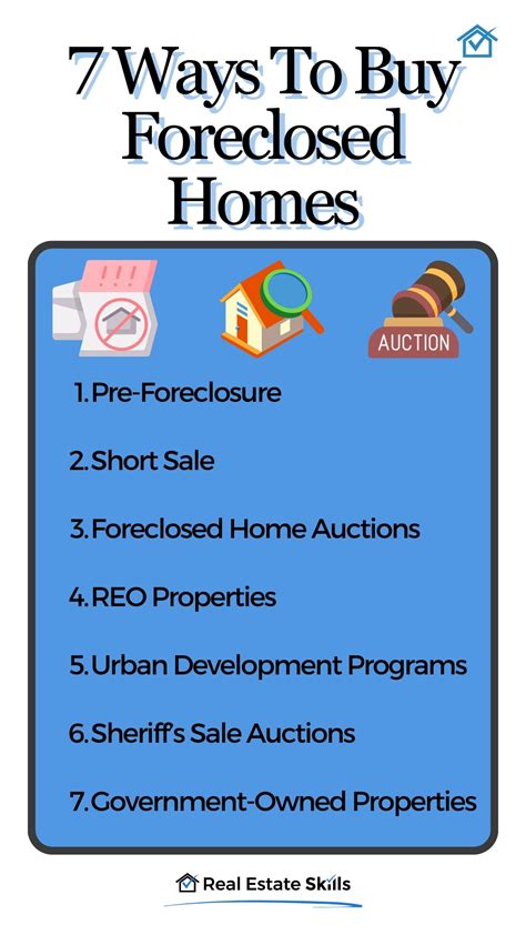 How To Buy Foreclosed Homes With No Money In 6 Steps