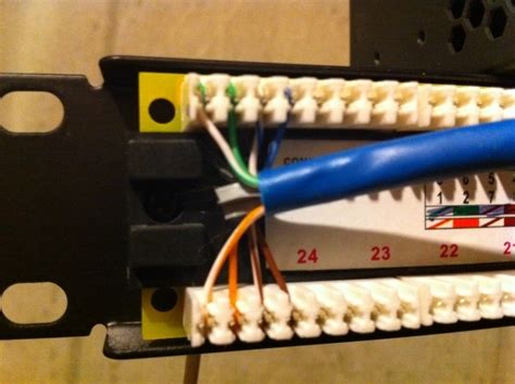 Patch Panel Wiring Diagram