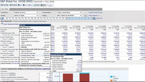 S P Capital Iq Pro Software Reviews Demo Pricing