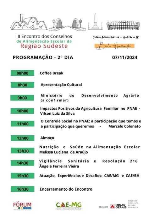 Iii Encontro Dos Conselhos De Alimenta O Escolar Da Regi O Sudeste Em