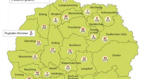 Corona Lage Im Landkreis Erding Neue F Lle