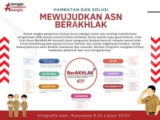 infografis nilai dasar berakhalakpdf