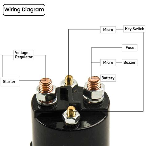 Wiring Diagram for Gas Club Car Solenoid