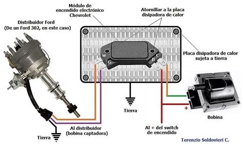 Diagrama Electrico Encendido Convencional Partes Del Sistema