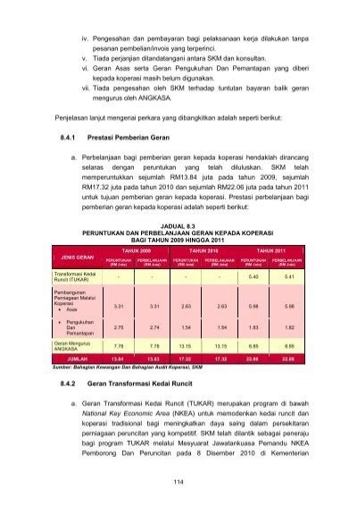 Iv Pengesahan Dan Pembay