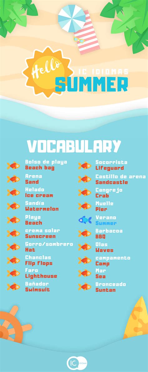 Vocabulario para el verano en inglés. Summer vocabulary - | IC Idiomas