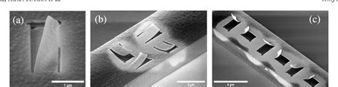 Figure 2 From New Avenues For Residual Stress Analysis In Ultrathin