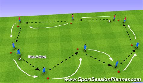 Footballsoccer U 12u 15 Positional Passing And Receiving Tactical Position Specific Moderate