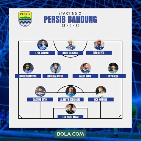 Starting XI Terbaik Yang Bisa Bikin Persib Mengamuk Di BRI Liga 1 Full