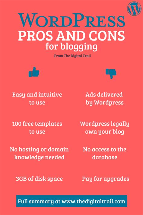 Pin On Comparing The Best Blogging Platforms