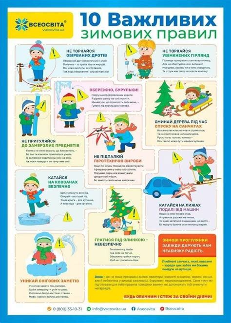 Pin by Оксана Буся on Безпека дітей | Kids study, School, Education