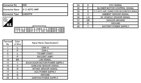 Nissan 28185 Wiring Diagram Collection