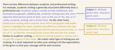 How To Write A Compare And Contrast Essay Bid4Papers