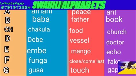 Learn Swahili Swahili Alphabets Swahili For Beginners Youtube