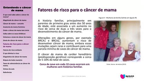 Aula 1 Entendendo O Cancer De Mama 2018 PPT