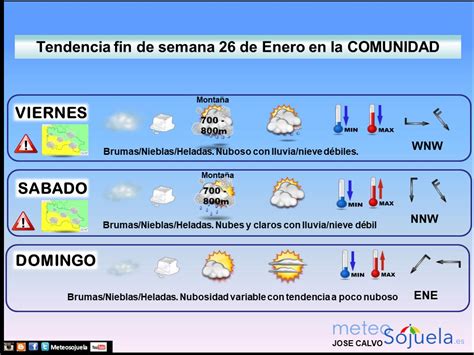 Meteosojuela Tu Tiempo En El Momento Previsi N Del Tiempo En La