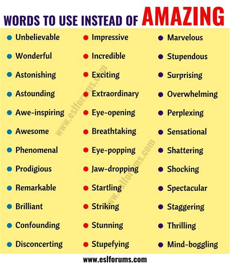 Amazing Synonym List Of 36 Synonyms For Amazing With Examples