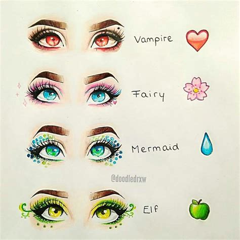 How To Draw Cute Eyes Draw Stunning Portraits