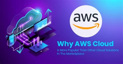 Why Aws Cloud Is More Popular Than Other Cloud Solutions In The