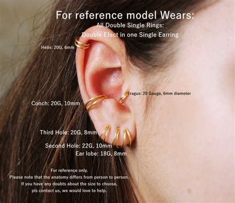 Double Cartilage And Tragus Piercing