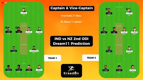 Ind Vs Nz 2nd Odi Dream11 Prediction Nz Vs Ind 2nd Odi Dream11 Team