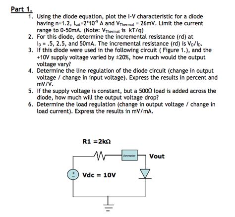 Solved Using The Diode Equation Plot The I V Characteristic Chegg