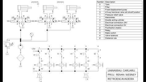 Projeto Sistemas Hidr Ulicos E Pneum Ticos O Fluidsim Youtube