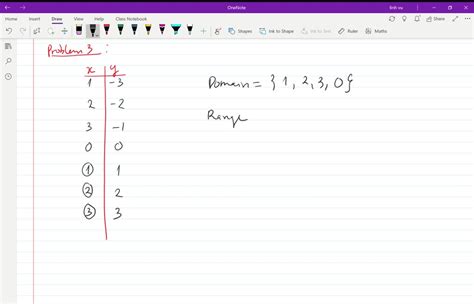 For The Following Exercises A Determine The Domain Solvedlib