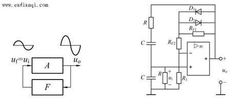 Rc正弦波振荡电路原理图解自动控制网